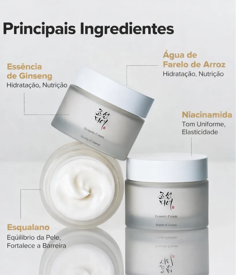 Beauty of Joseon Creme Dynasty  - Hidratante Coreano com Niacinamida e Esqualano Para Rosto e Olhos para Hidratação… - foto 2