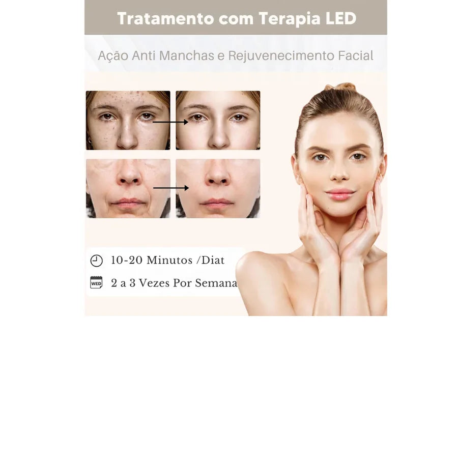 MONAI Aparelho Facial com LED Multicolor, Nano Spray, Radiofrequência e Ultrassom para Firmeza, Hidratação e… - foto 2