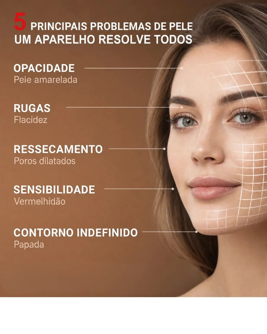 Lumini Massageador Facial Elétrico, Dispositivo de Beleza com Microcorrente e Estimulo a Absorção de Serum para… - foto 2