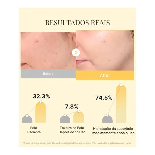 Máscara Facial Medicube com PDRN e Colágeno 4 unidades - Elasticidade e Hidratação 24h - foto 2