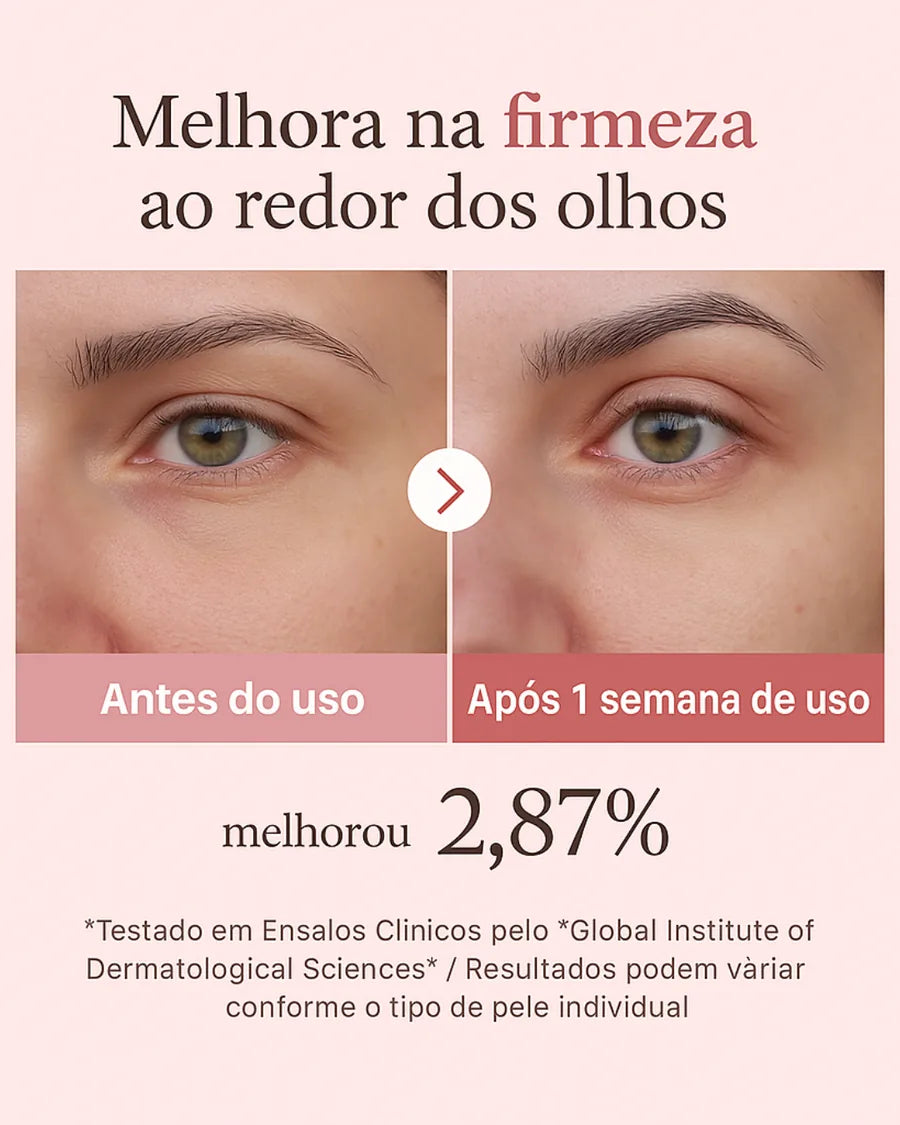 Creme para Área dos Olhos Medicube com Retinol 99% Puro e PDRN de Salmão - foto 2