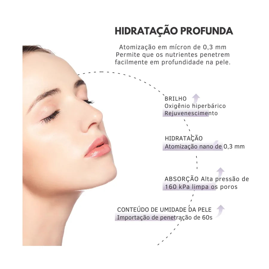 Umidificador facial LIVELY -  Vaporizador , Injeção de Oxigênio, Hidratação e Maciez - foto 2