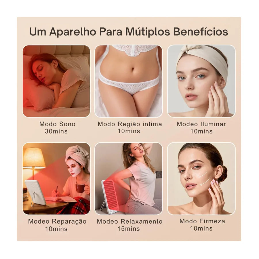 Painel de Led Terapia Astarexin -  luz led anti-inflamatória cuidados com a pele luz 660nm850nm - foto 3