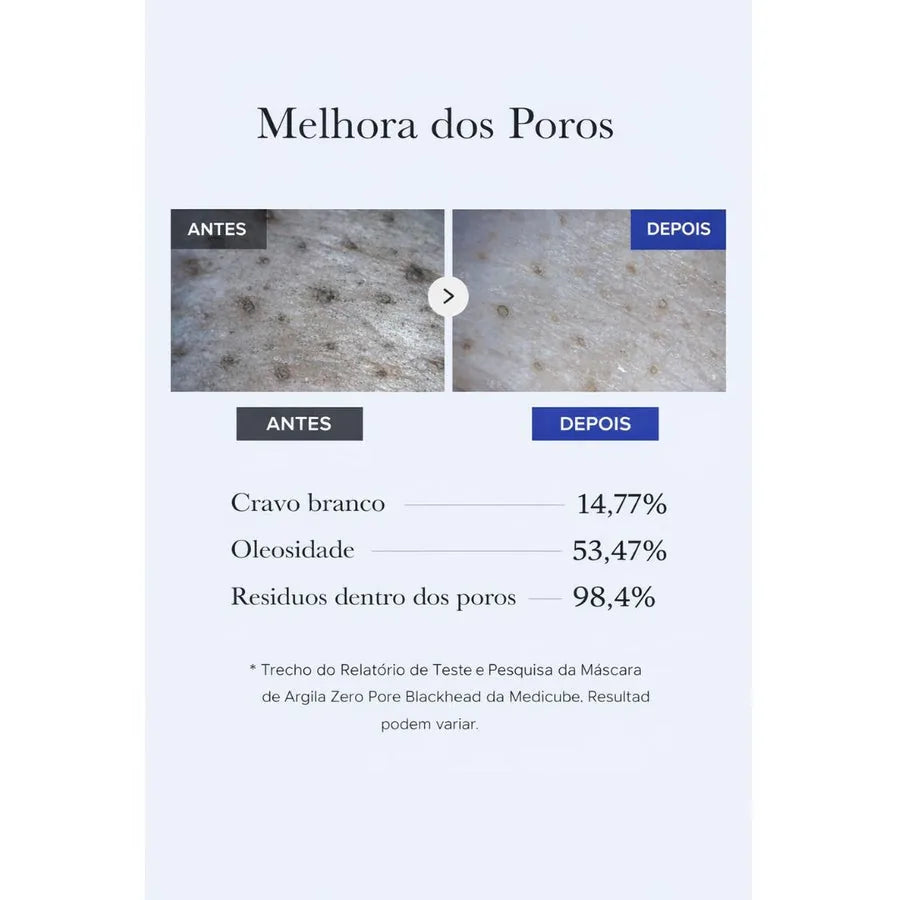 Máscara Zero Pore Cravos com AHA BHA PHA Medicube - Limpeza da Pele - foto 3