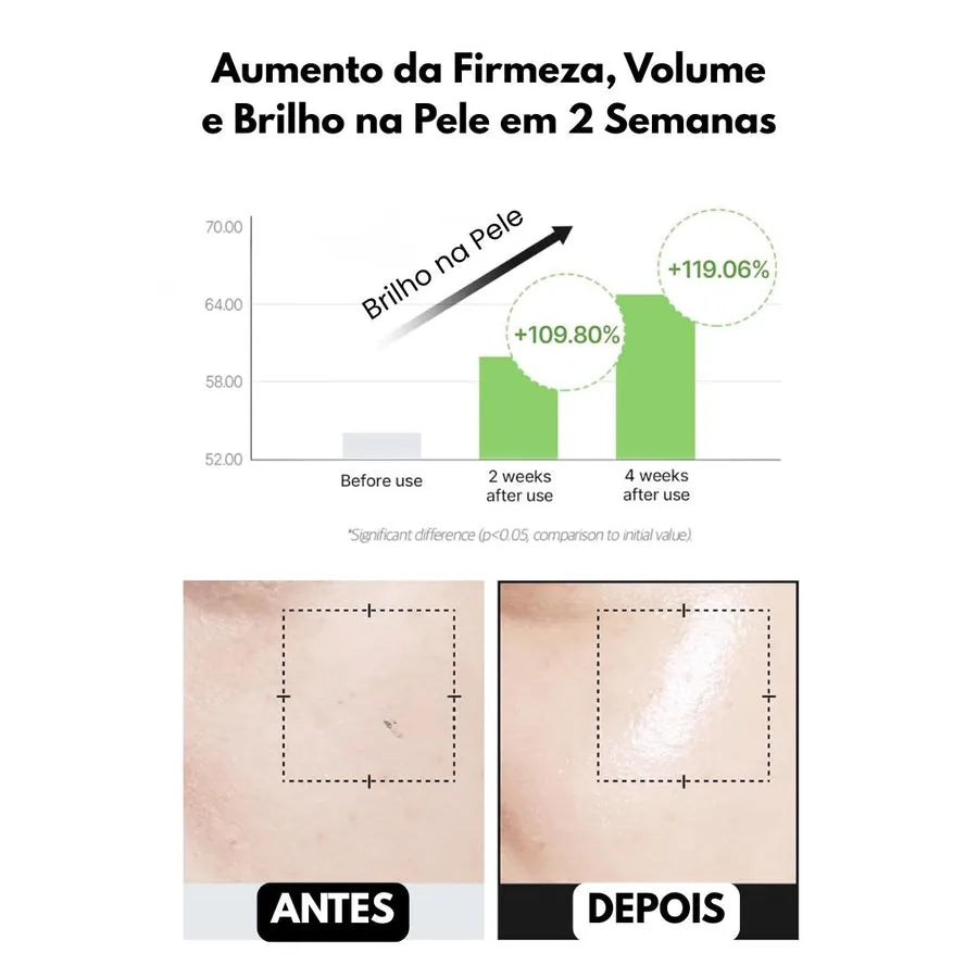 Creme Iluminador Facial Axis-Y com 2% Alpha-Arbutin e 5% Niacinamida - foto 3
