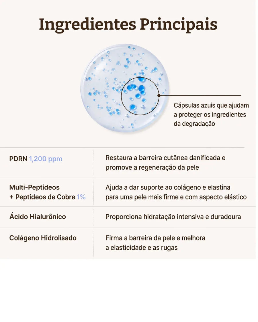 Sérum Facial Dr Reju All PD2 PDRN com Peptídeos de Cobre 30ml, Essência em Cápsulas Azuis Micro, Hidratação Profunda… - foto 3