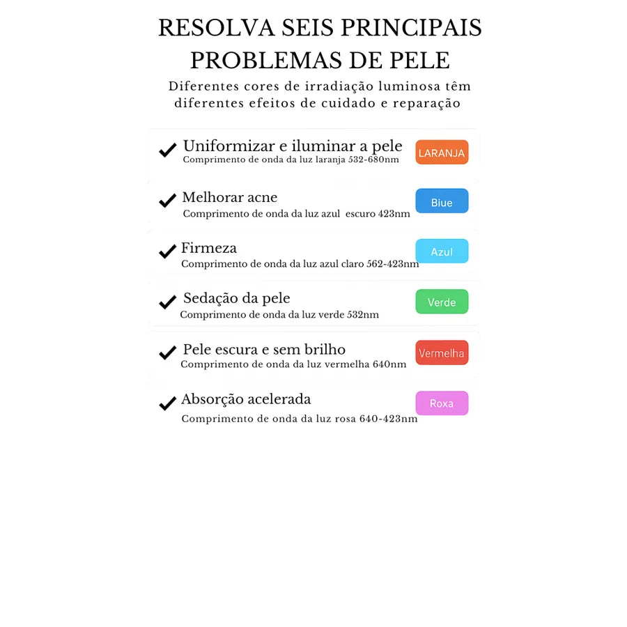 MONAI Aparelho Facial com LED Multicolor, Nano Spray, Radiofrequência e Ultrassom para Firmeza, Hidratação e… - foto 3
