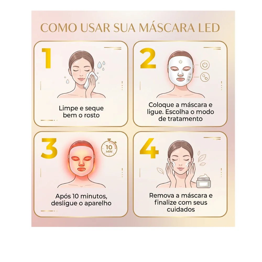Máscara Facial LED Terapia Photon High 7 Cores em Silicone com 110 Leds - Anti Sinais - foto 5